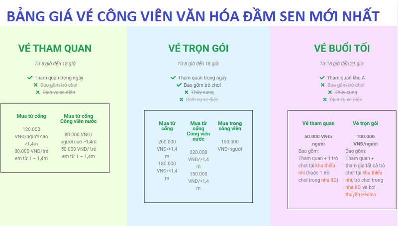 Acnos Hotel – Khách Sạn 3 sao Quận 1